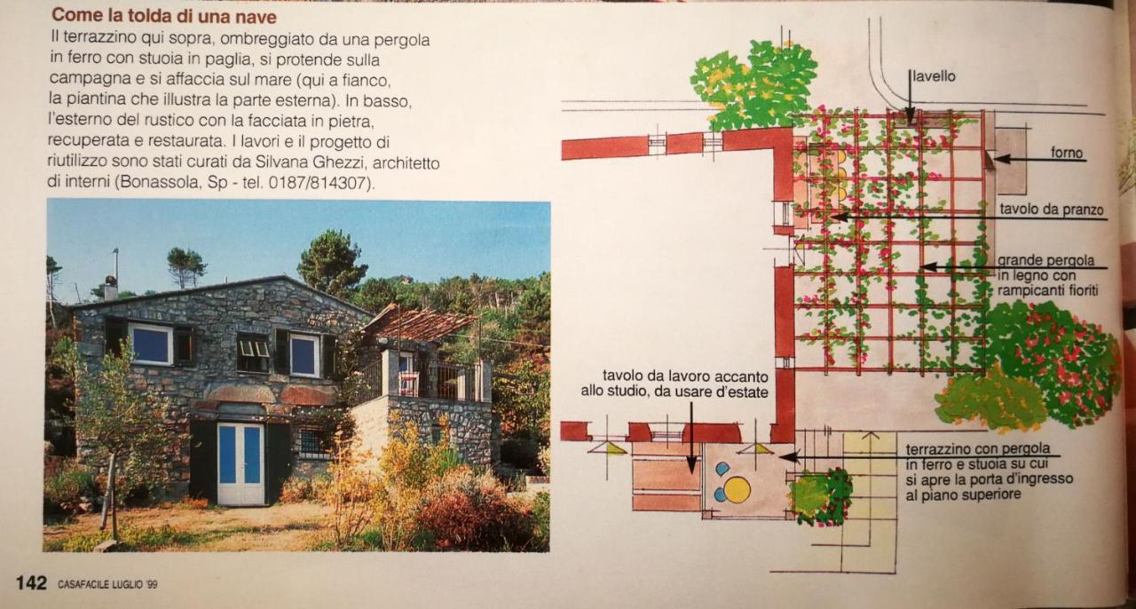 Cottage La Casa Del Pittore Reggimonti Exterior foto